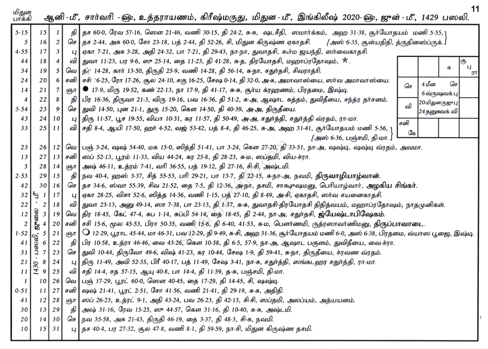Panchangam